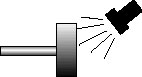PCE-OM 100A / PCE-OM 200 stroboscopes: stroboscope correctly measuring a driving wheel