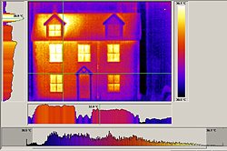 PCE-TC 4 thermal camera: image after software evaluation