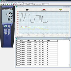 The analysis software of the thermo hygrometer helps to evaluate the measured data.