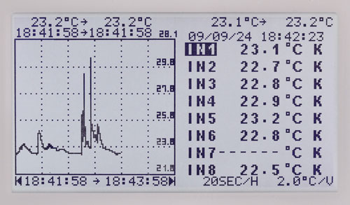 Thermometer with data logger PCE-T 800: display.