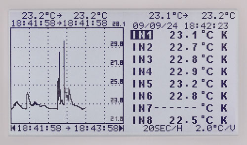 Thermometer with data logger PCE-T 800: display