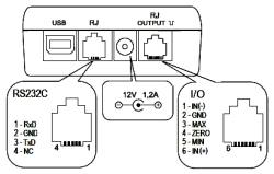 Here the switch contact output of the torque wrench tester