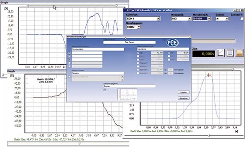 Software SoftPCE for graphic indication of measured data with real-time speed
