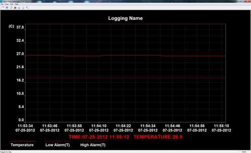 USB Temperature Logger PCE-TD 70 software