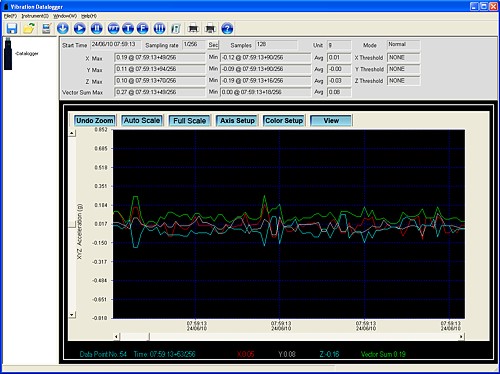 Software for the PCE-VD 3 vibration meter 