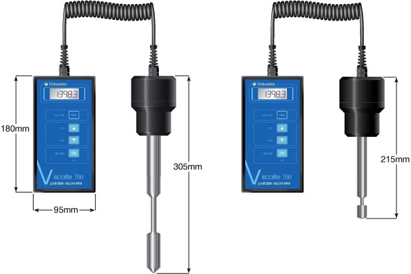 2 versions of the Hand Viscosity Meter Viscolite