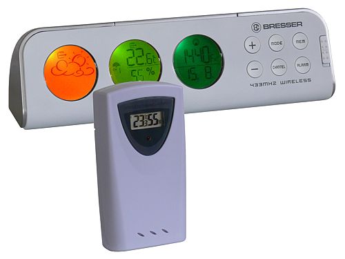 Professional Weather Station 3 view with wireless transmission of outdoor temperature