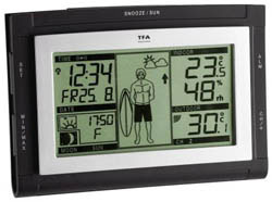 Weather Station WK 51 - Weather Ken.