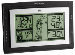 Weather Station WP 51 - Weather Pam.