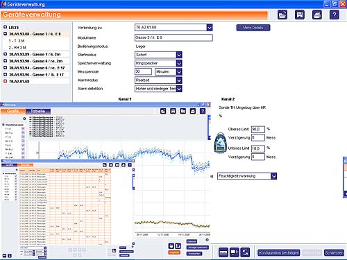 Software for the Wireless Data Logger - Spy series .