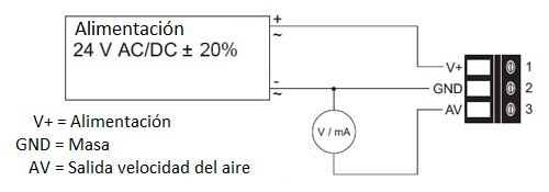 Connections of the EE 65 air flow transducer