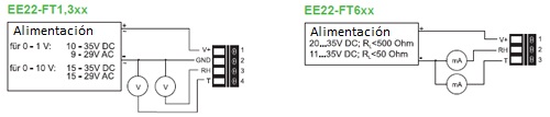 Here you can see the connection possibilities of the EE 22 humidity and temperature transducer.