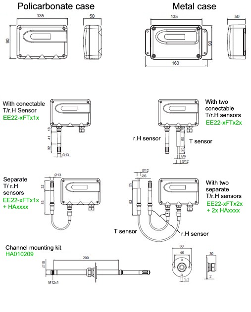 Dimensions of the EE 22 humidity and temperature transducer