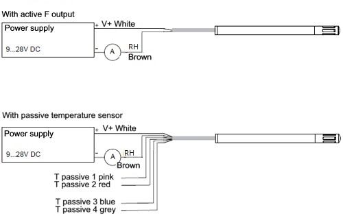 Humidity Transducer EE 061 diagram