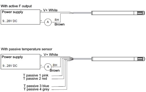 Model Name/Number: EE060 Polycarbonate Humidity / Temperature Probe with  Voltage Output, For Industrial