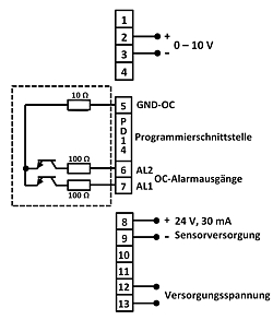 Scheme of the measuring instrument