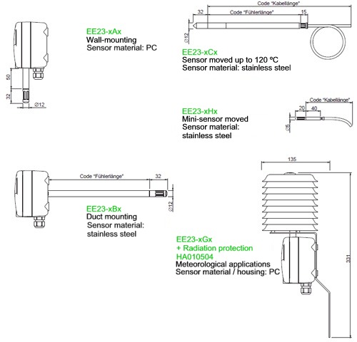 Dimensions of the EE 23 humidity and temperature transducer