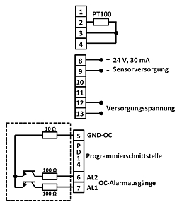 PCE-N20T temperature indicator: eschema.