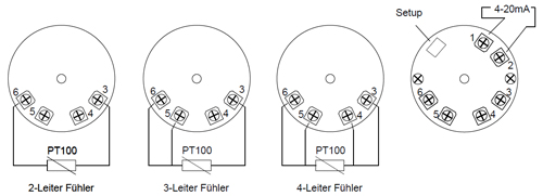 Here you can see the different connections of the KMU 100 temperature transducer